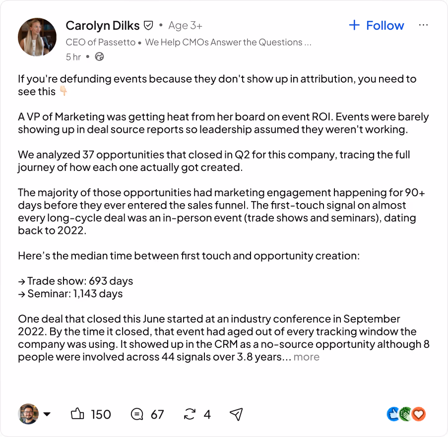 LinkedIn post by Carolyn Dilks about marketing event ROI, sales funnel timing, and trade show impact.