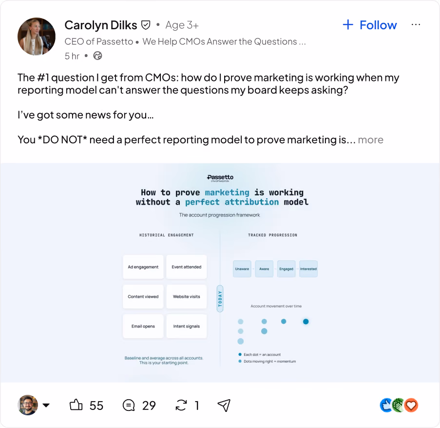 LinkedIn post by Carolyn Dilks on proving marketing works without perfect attribution model using account progression.