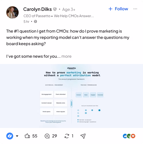 LinkedIn post by Carolyn Dilks on proving marketing works without perfect attribution model using account progression.