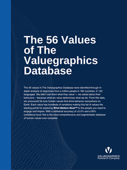 The 56 Values of the Valuegraphics Database