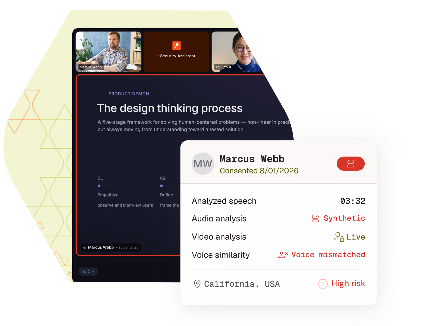 Video call screen showing three participants, including Marcus Webb and You. The main presentation slide is titled 'The design thinking process,' describing a five-stage human-centered problem-solving framework. An analysis panel shows Marcus Webb's consent date as 8/01/2026, with details of analyzed speech duration as 03:32, audio analysis labeled Synthetic, video analysis marked Live, and voice similarity flagged as Voice mismatched. The location is California, USA, with a High risk warning.