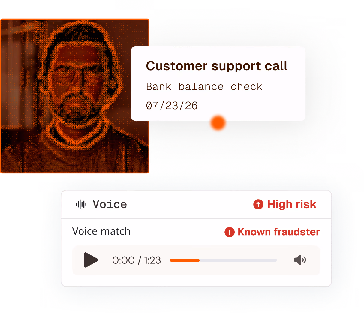 Interface showing a customer support call for a bank balance check dated 07/23/26 with a highlighted portrait of a man wearing glasses and a headset. Below, a voice match section indicates a 1 minute 23 second audio clip labeled as high risk and a known fraudster.