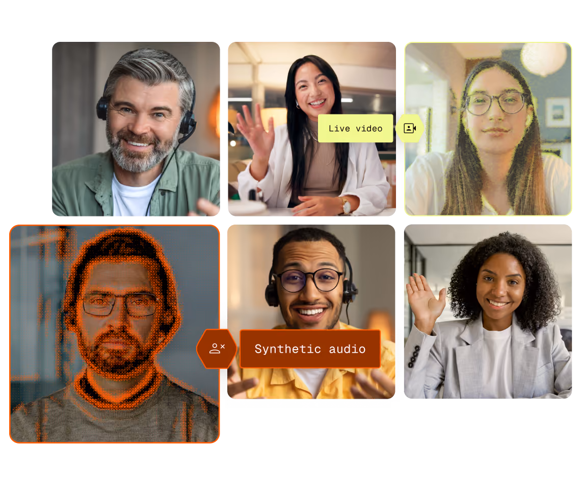 Grid of 6 people on virtual meeting tags show live video and synthetic video on 2 different people