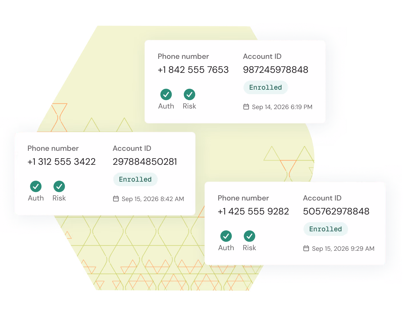 3 Calls with phone number and account number all enrolled