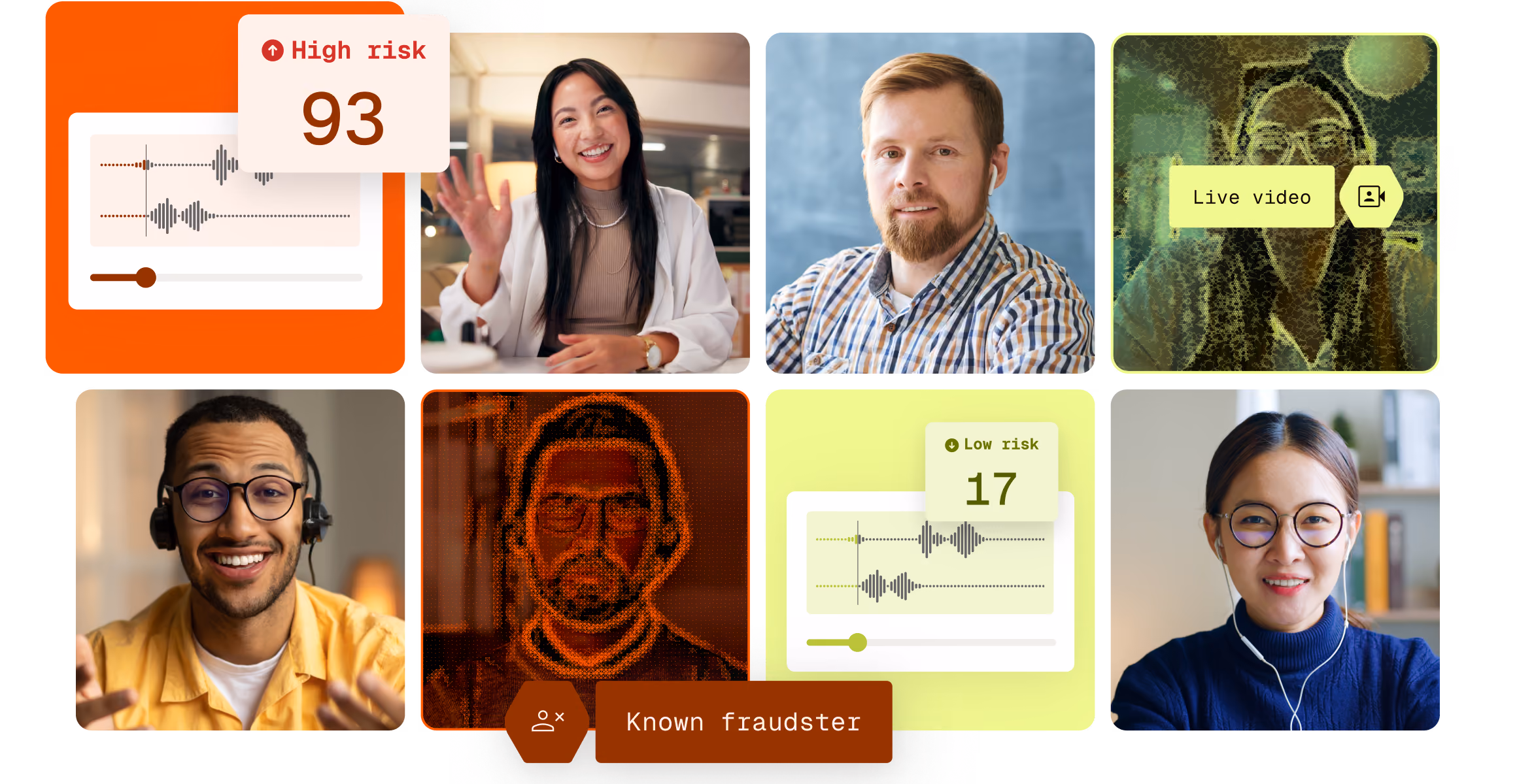 grid of 8 multiple people and audio. some tagged as high risk and some low risk showing the Pindrop Platform functionality