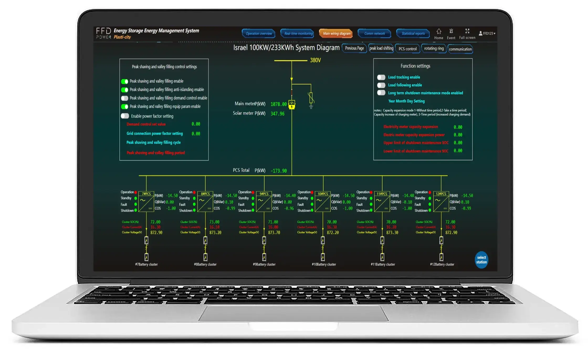 Laptop mit FFD EMS-Software-Dashboard: Systemdiagramm eines 100kW/233kWh-Speichers in Israel mit Steuerung für Spitzenlastkappung und Status von sechs PCS-Batterieclustern