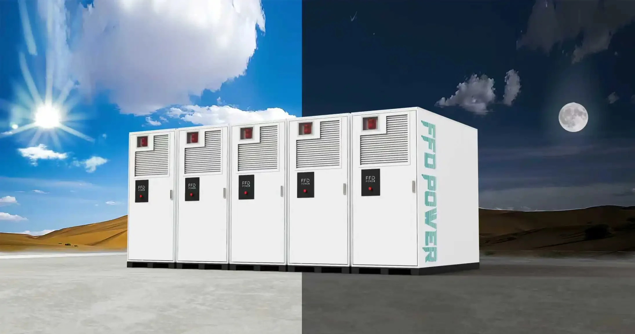 Fünf FFD POWER Batterieschränke in Reihe, Composite-Darstellung von Tag zu Nacht für durchgehenden Betrieb