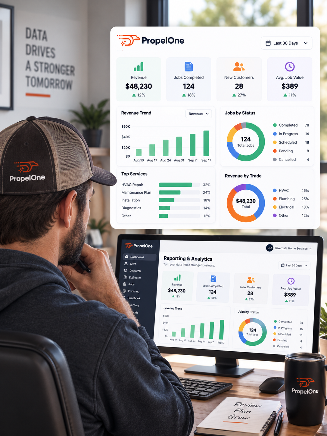 PropelOne Voice AI writing call details into the CRM customer record