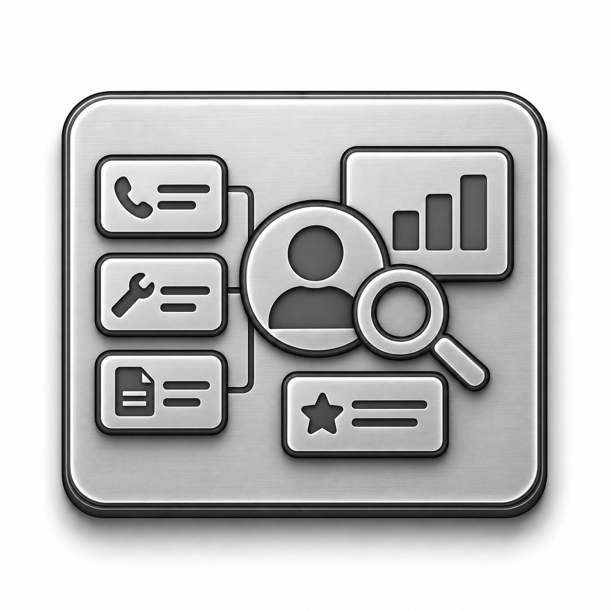 Customer Insights