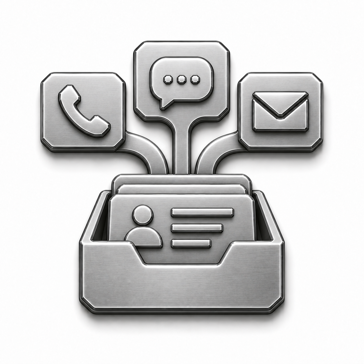 Unified Customer Inbox