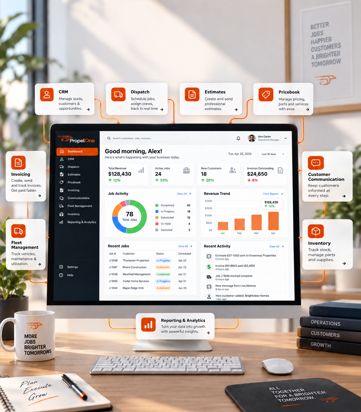 PropelOne Voice AI working from the same customer record across the business