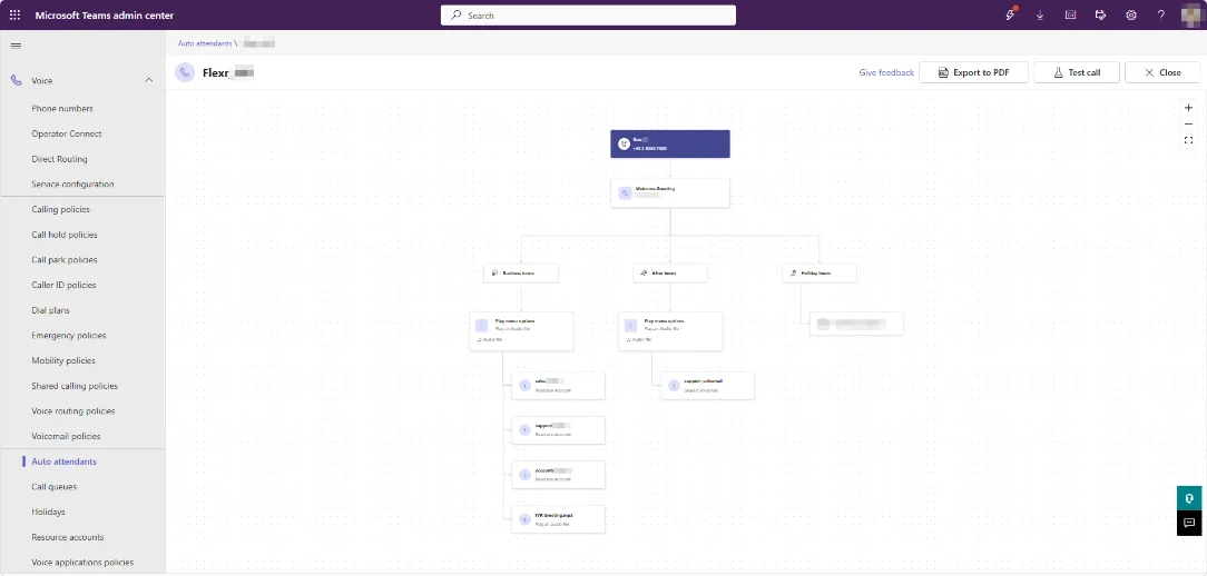 Admin and number management view