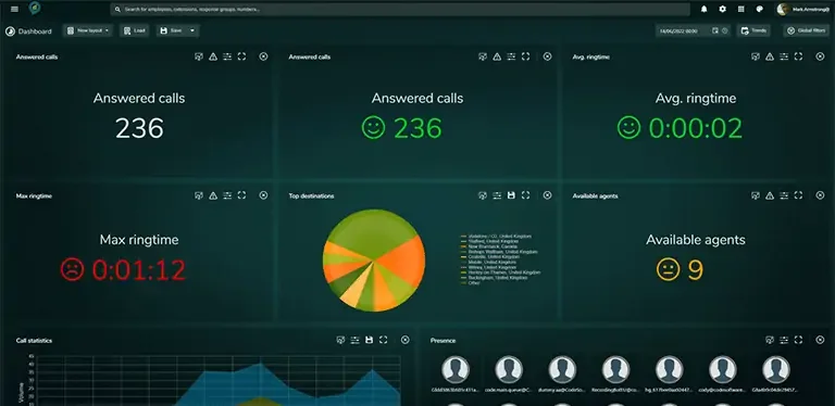 Clobba Flex dashboard