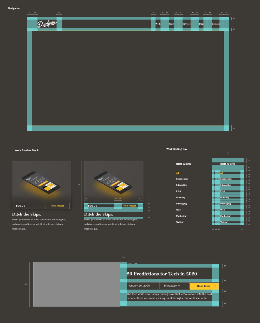 Meridian brand system overview