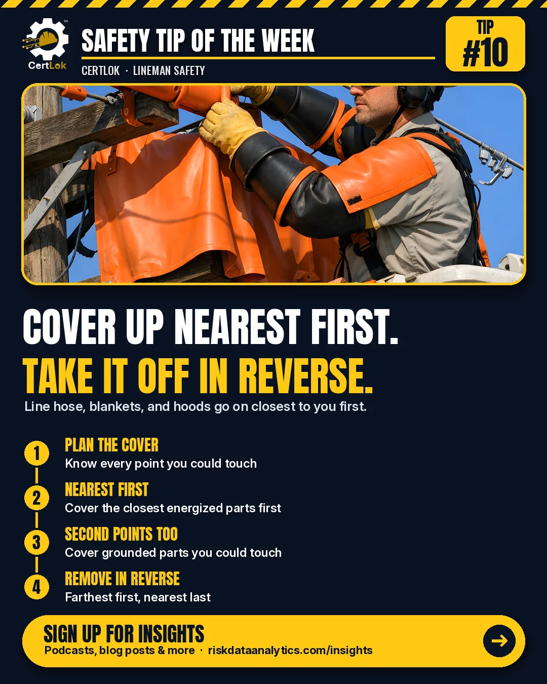 CertLok Lineman Safety Tip #10 graphic: Install Cover-Up Nearest First, Remove in Reverse. Checklist: Plan the cover before you start. Know every point you could touch; Cover the energized parts closest to you first; Cover grounded parts and second points of contact too; Take it off in reverse: farthest first, nearest last; Have your certs ready on your phone.
