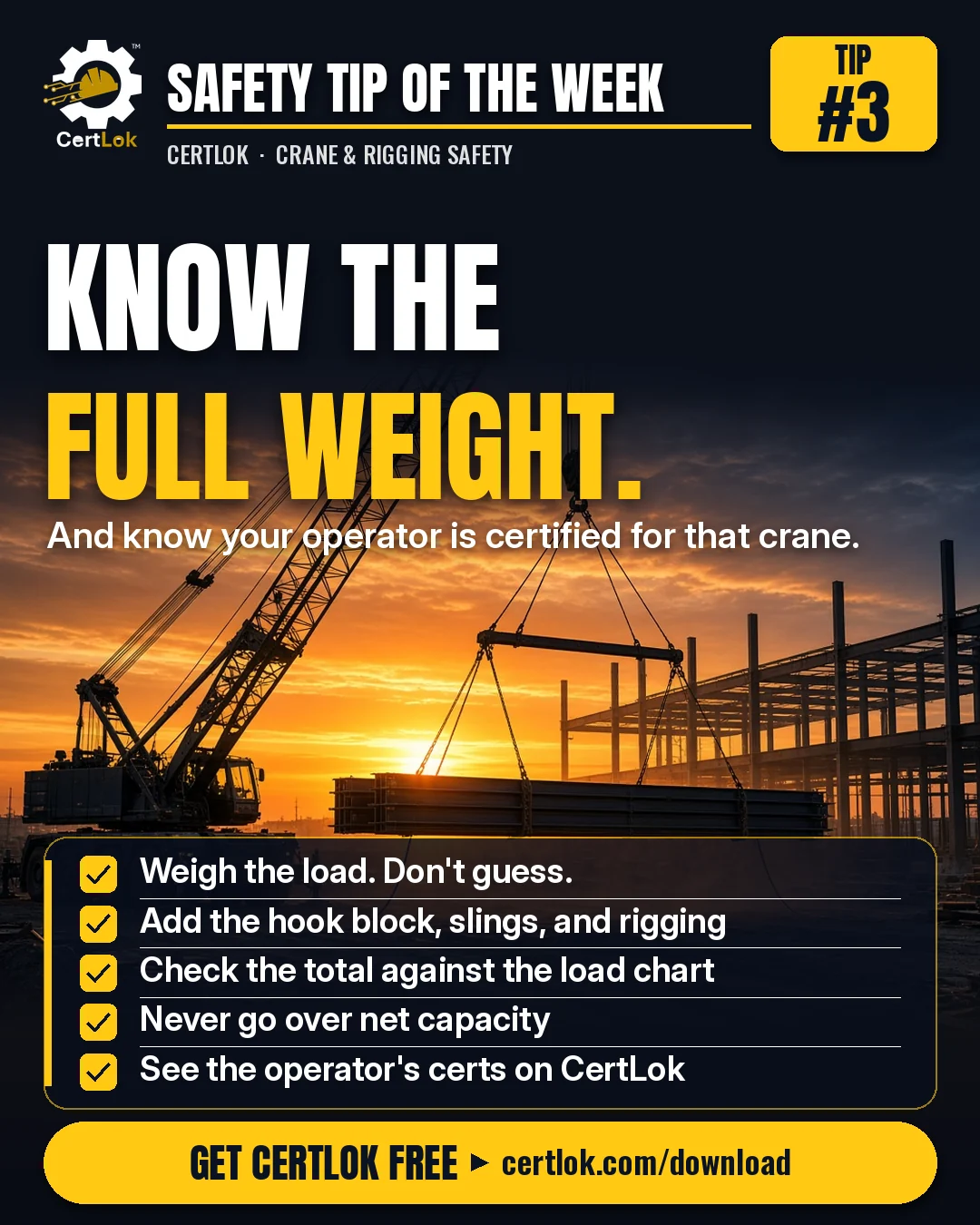 CertLok Crane Operator Safety Tip #3: Know the full weight. A crane lifting a steel bundle at sunset, with a five-step checklist on load weight, rigging, the load chart, and net capacity.