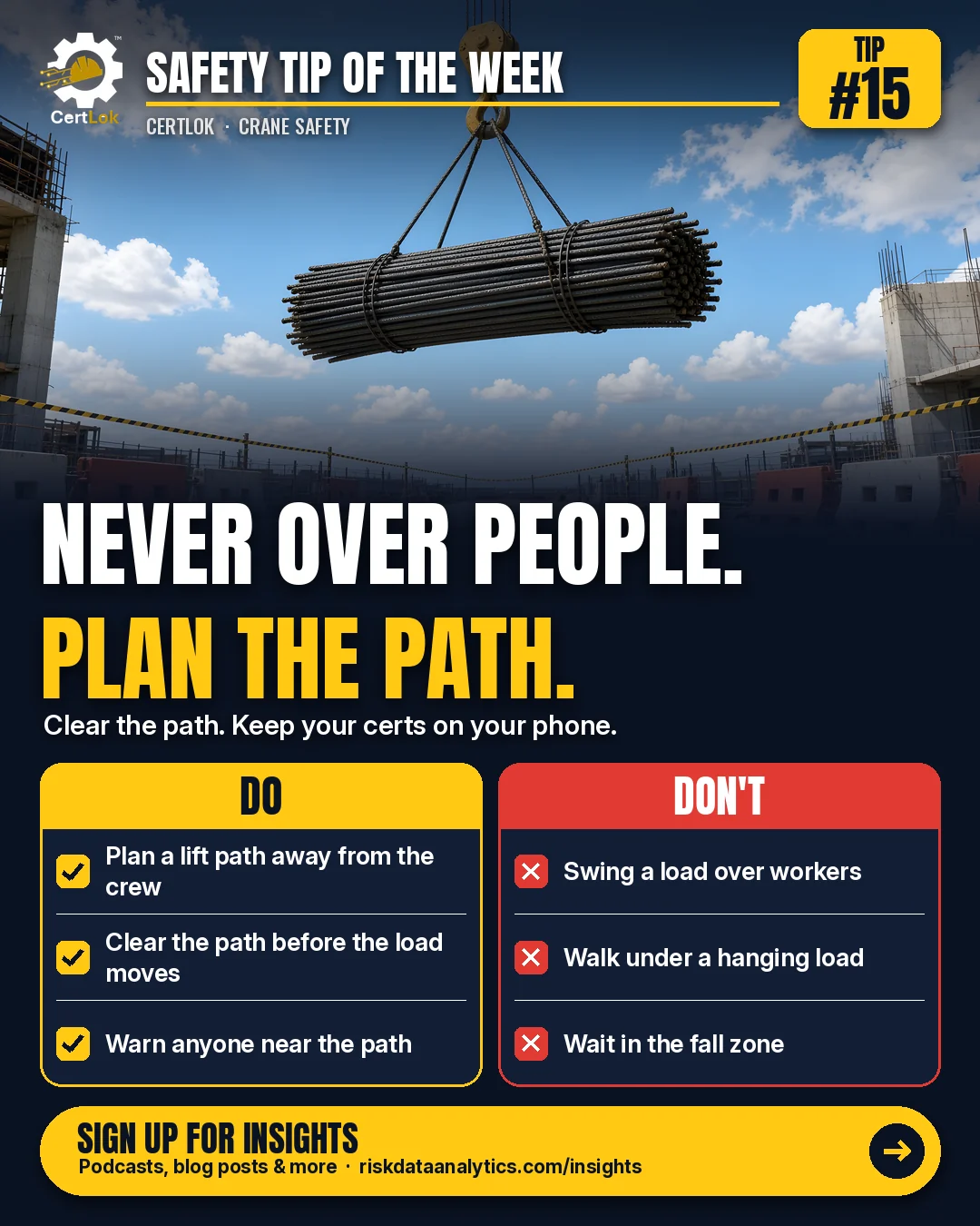 CertLok Crane Operator Safety Tip #15 graphic: Never Carry Loads Over People. Checklist: Plan a lift path that stays away from the crew; Clear the path before the load moves; Warn anyone working near the path; Never swing a load over workers; Have your certs ready on your phone.