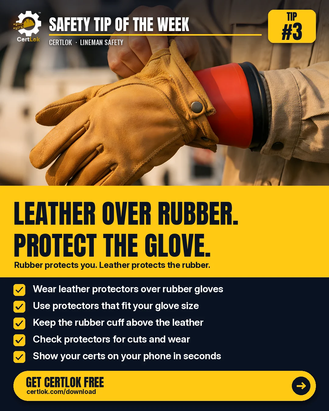 CertLok Lineman Safety Tip #3 graphic: Wear Leather Protectors Over Rubber Gloves. Checklist: Wear leather protectors over your rubber gloves; Use protectors that fit your glove size and class; Keep the rubber cuff sticking out above the leather; Check protectors for cuts, wear, and anything sharp inside; Have your certs ready on your phone.