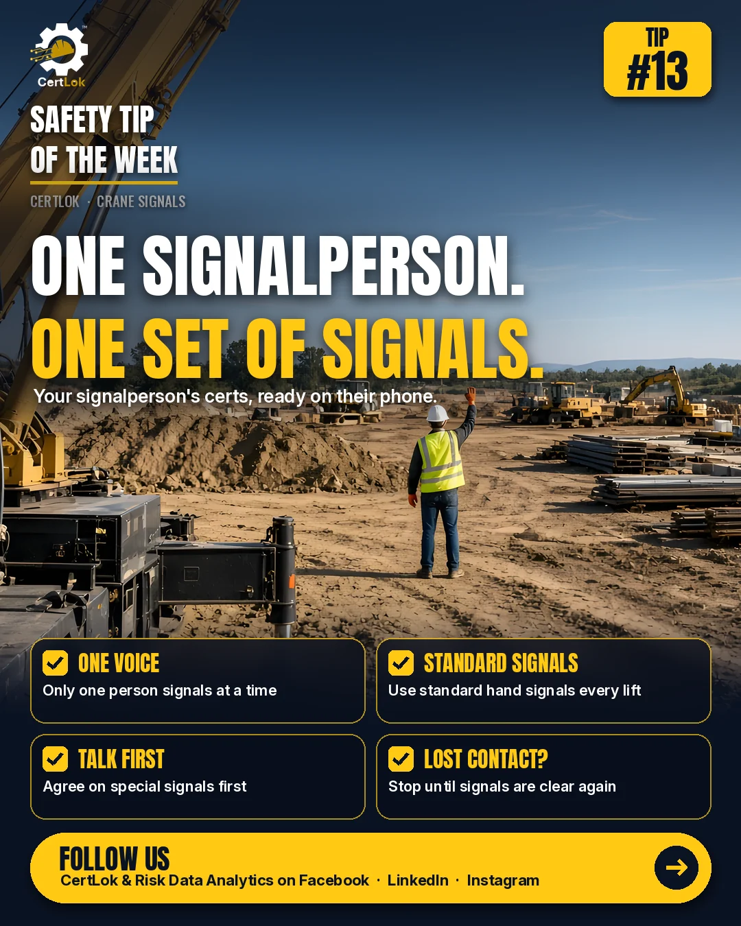 CertLok Crane Operator Safety Tip #13 graphic: Use Standard Hand Signals with One Designated Signalperson. Checklist: Name one signalperson for the lift; Use the standard hand signals; Agree on any special signals before the lift starts; If the operator loses sight or radio contact, stop; Have your certs ready on your phone.