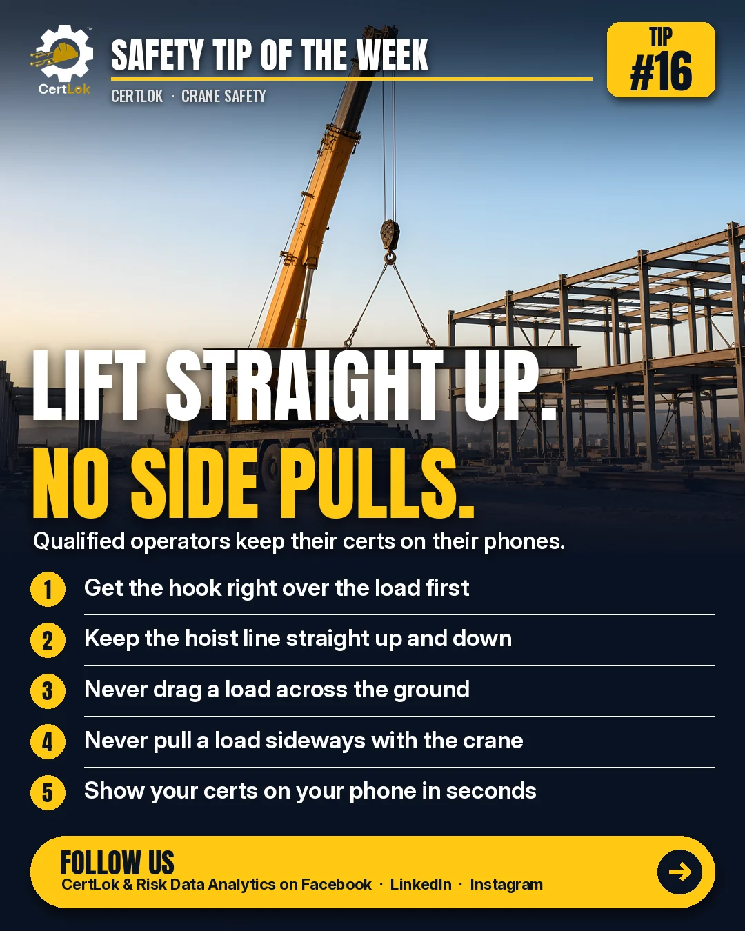 CertLok Crane Operator Safety Tip #16 graphic: No Side Loading or Dragging: Lift Straight Up. Checklist: Get the hook right over the load before you lift; Keep the hoist line straight up and down; Never drag a load across the ground; Never pull a load sideways with the crane; Have your certs ready on your phone.