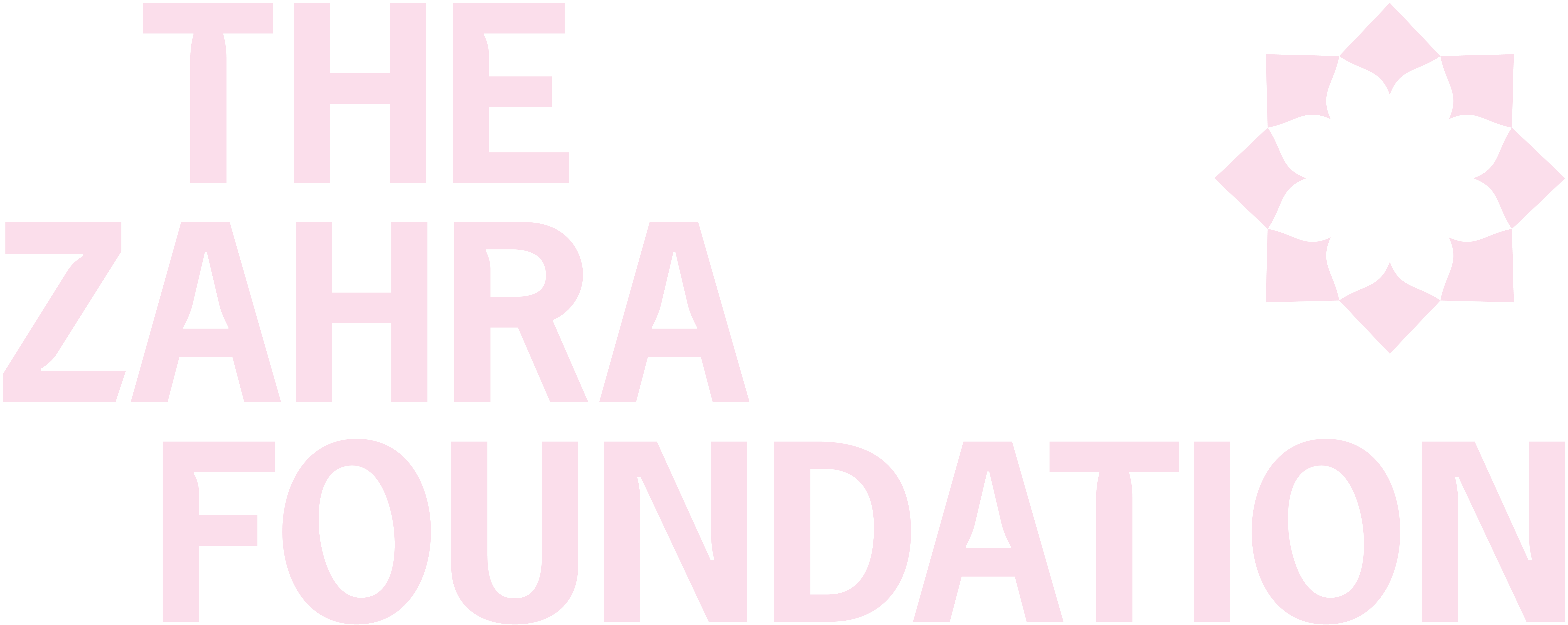 Zahra Foundation