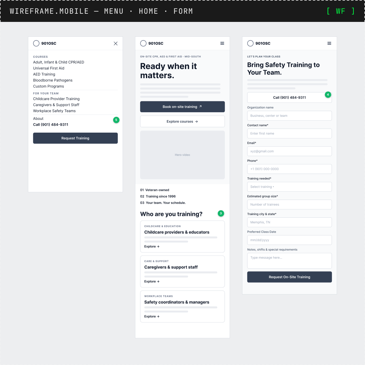 Mobile wireframes of the menu, homepage and request form