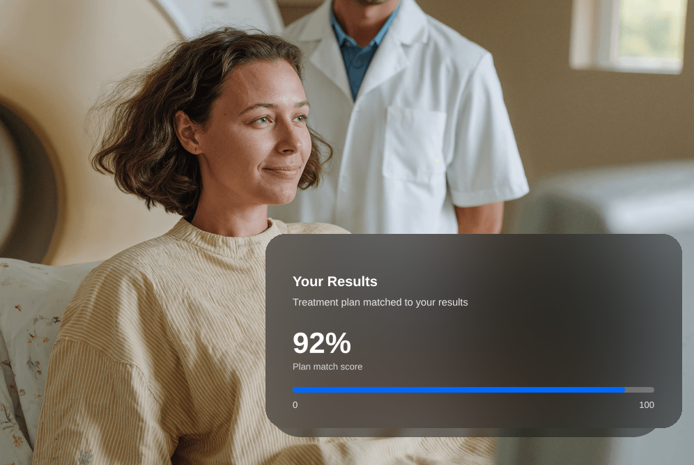 Personalised results and treatment plan from a private GP consultation
