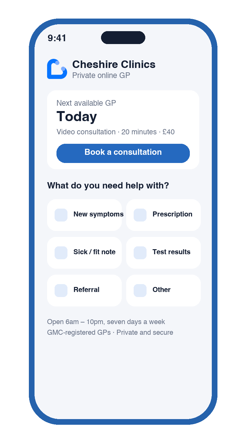 Phone screen showing a Cheshire Clinics consultation being booked: next available GP today, 20 minutes for £40