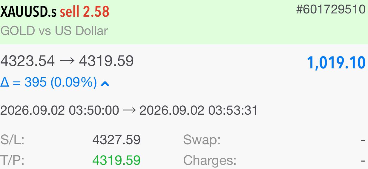 Trade