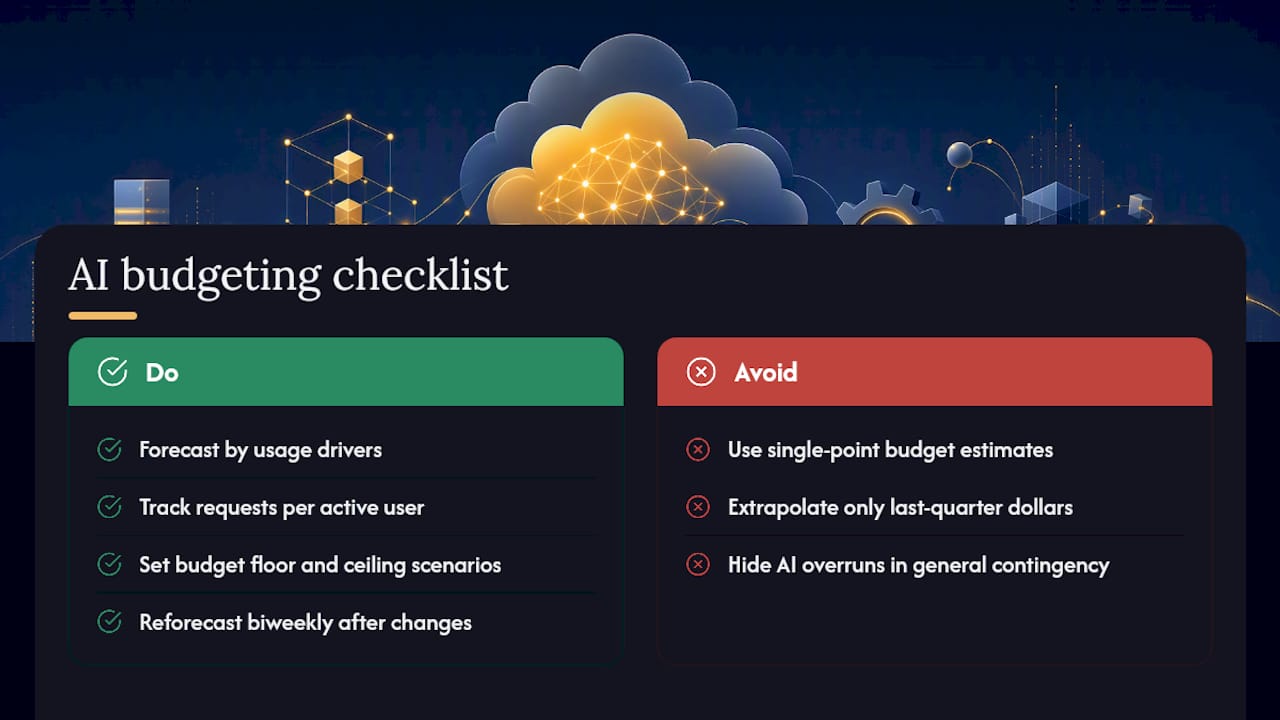 Forecasting and budgeting for AI workloads that change month to month — overview diagram