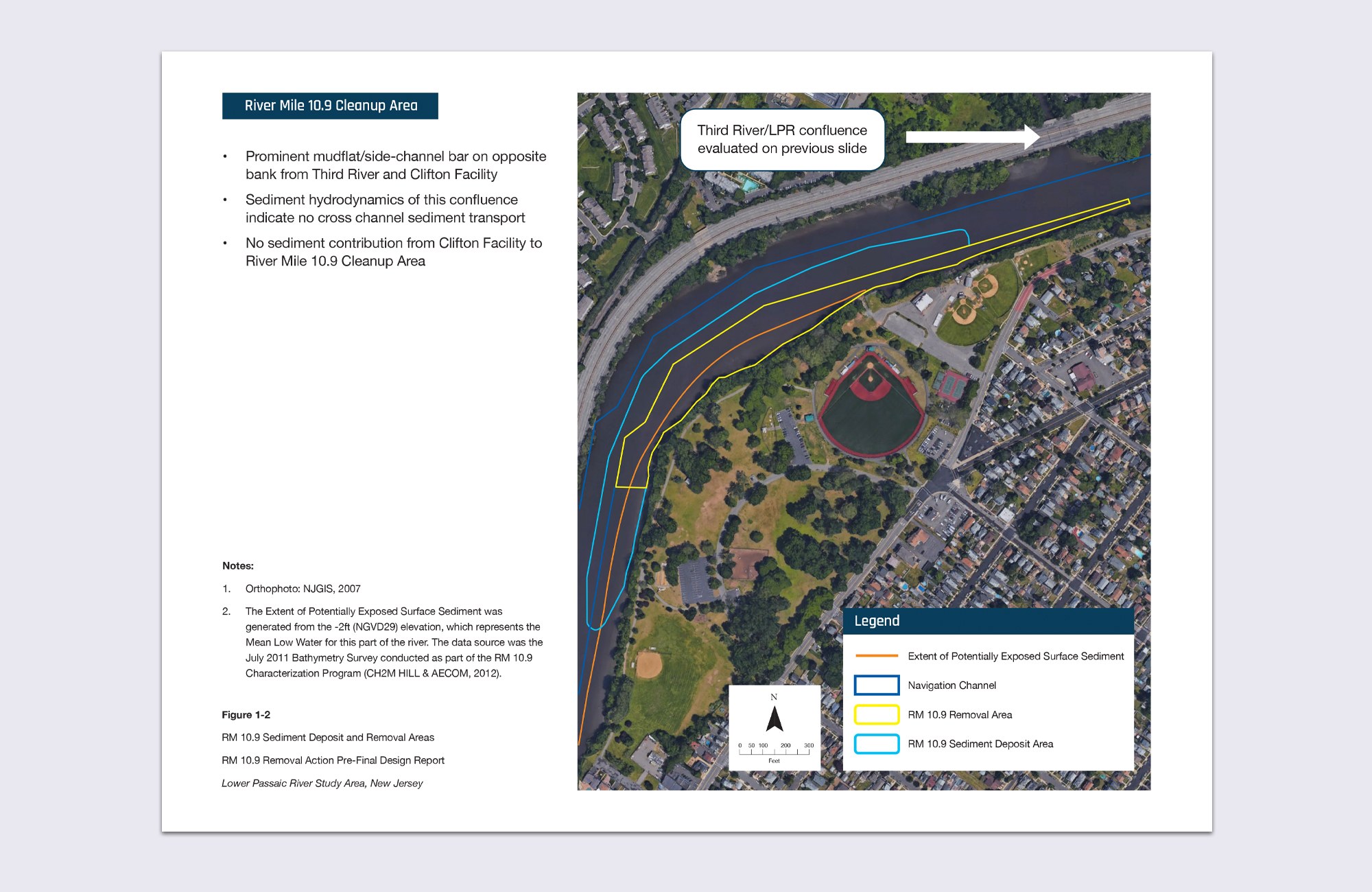 Catalyst Environmental Solutions report page with river site map