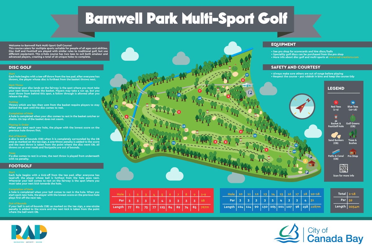 Barnwell Park Multi-Sport Golf course map showing the 18-hole disc golf and FootGolf layout, tee areas, baskets, golf greens, bunkers, trees, paths, parking and course information.