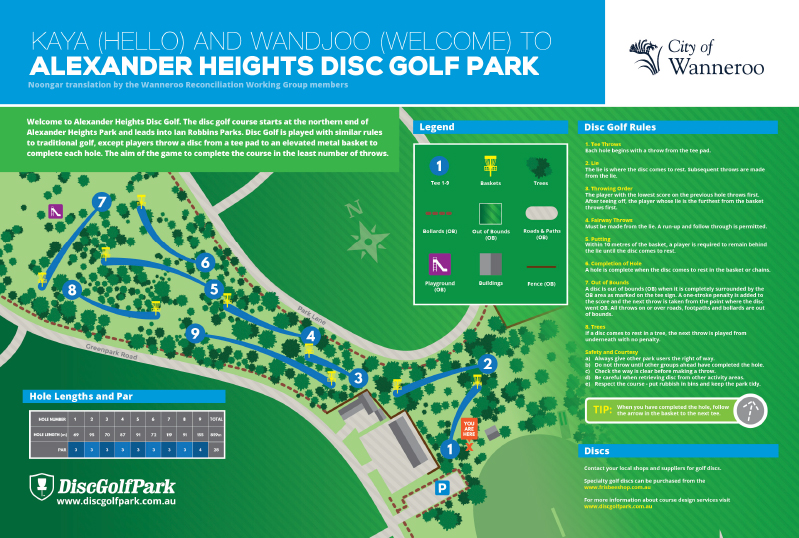 Alexander Heights Disc Golf Park course map showing the 9-hole layout, tee areas, baskets, trees, playground, paths, buildings, parking and course rules.