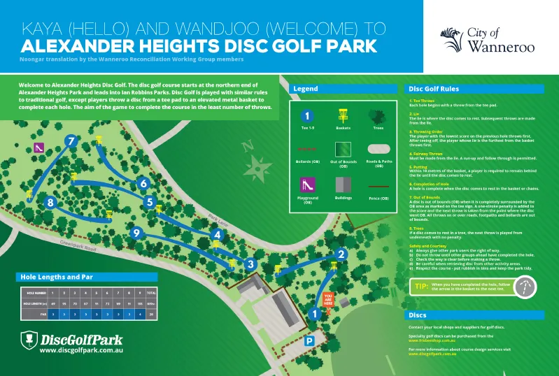 Alexander Heights Disc Golf Park course map showing the 9-hole layout, tee areas, baskets, trees, playground, paths, buildings, parking and course rules.