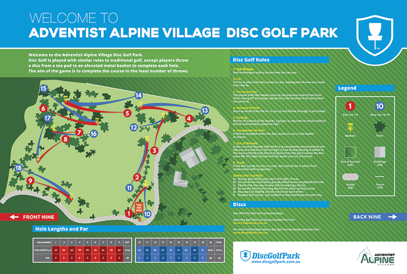 Adventist Alpine Village Disc Golf Park course map showing the 18-hole layout, red and blue tee areas, baskets, trees, buildings, roads, out-of-bounds areas and course rules.