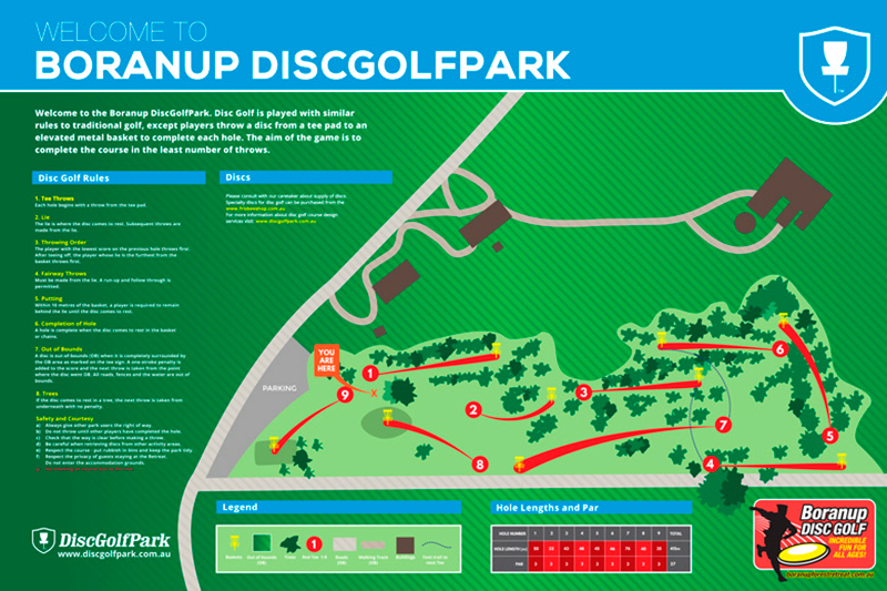 Boranup Disc Golf Park course map showing the 9-hole layout, tee areas, baskets, fairways, trees, parking, walking paths and course information.