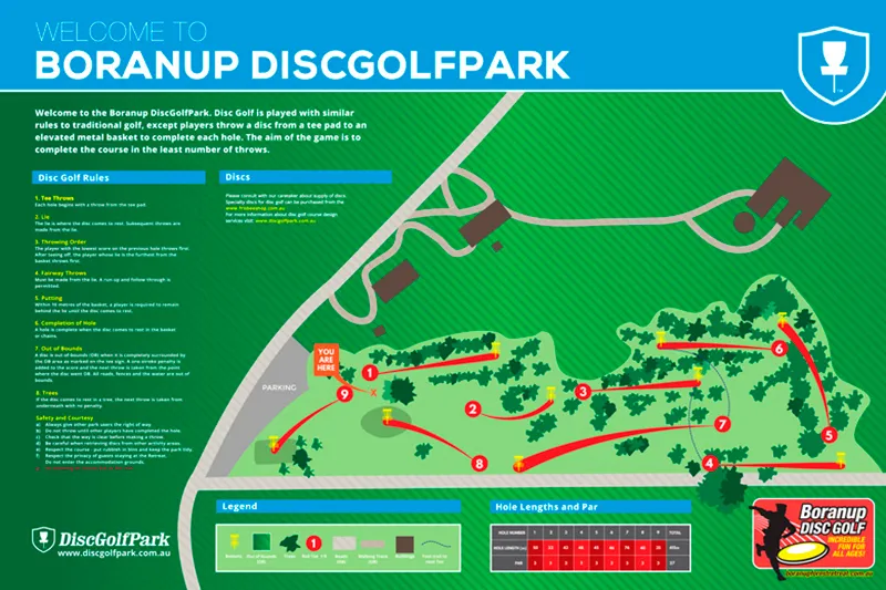 Boranup Disc Golf Park course map showing the 9-hole layout, tee areas, baskets, fairways, trees, parking, walking paths and course information.