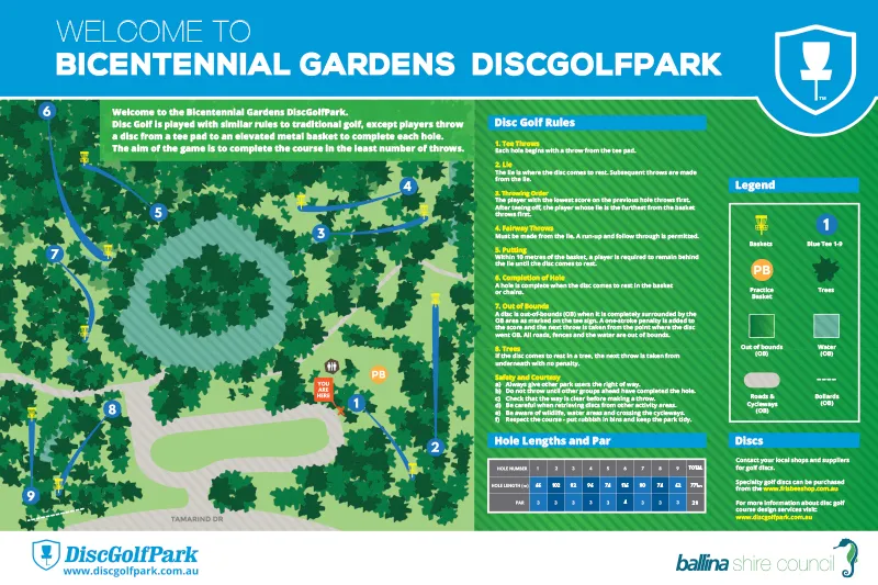 Bicentennial Gardens Disc Golf Park course map showing the 9-hole layout, tee areas, baskets, practice basket, trees, water, roads and out-of-bounds areas.