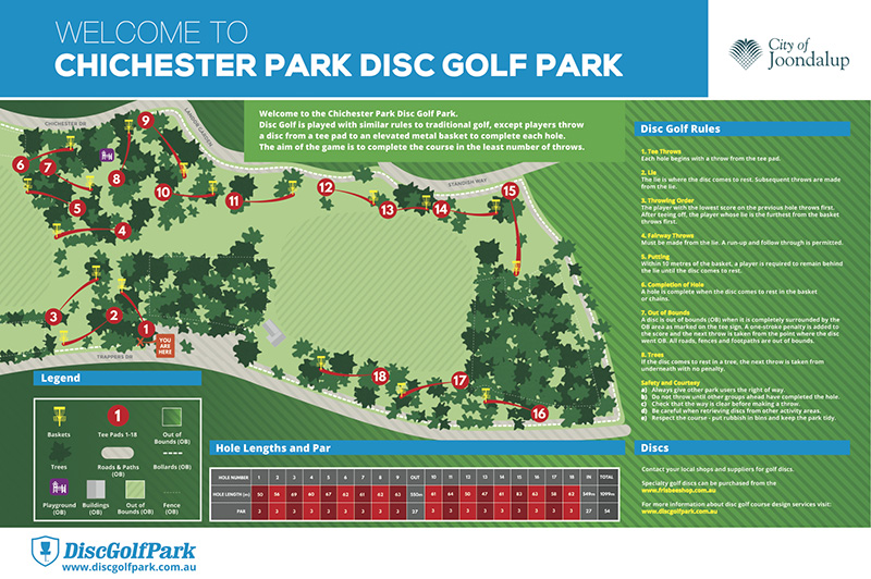 Chichester Park Disc Golf Park course map showing the 18-hole layout, tee pads, baskets, fairways, trees, paths, playground, roads and course rules.