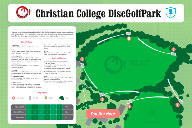 Christian College Disc Golf Park course map showing the 6-hole layout, tee pads, baskets, fairways, trees and course information.