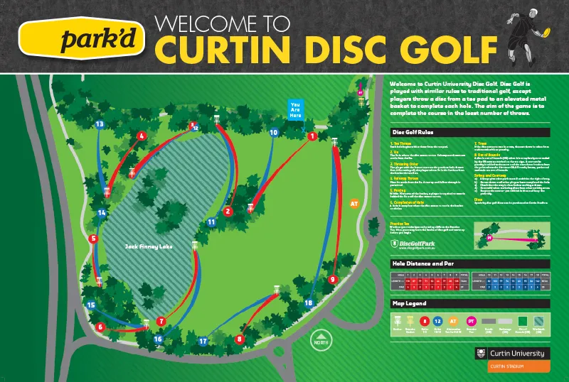 Curtin University Disc Golf course map showing the 18-hole layout around Jack Finney Lake, with red and blue tee areas, baskets, paths, trees and course information.