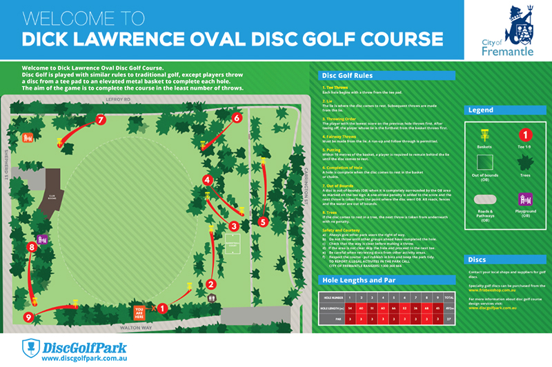 Dick Lawrence Oval Disc Golf Course map showing the 9-hole layout, tee areas, baskets, trees, paths, playground, out-of-bounds areas and course rules.