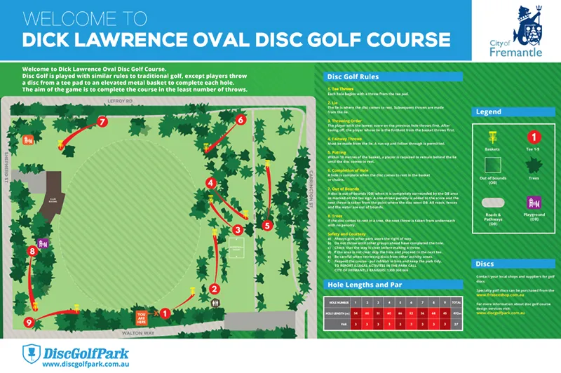 Dick Lawrence Oval Disc Golf Course map showing the 9-hole layout, tee areas, baskets, trees, paths, playground, out-of-bounds areas and course rules.