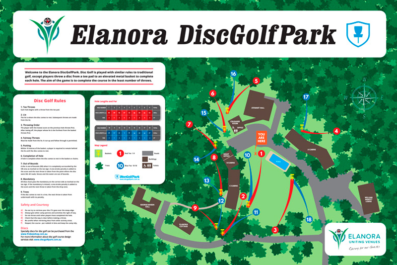 Elanora Disc Golf Park course map showing the 18-hole layout, red and blue tee areas, baskets, fairways, buildings, trees, paths and course information.