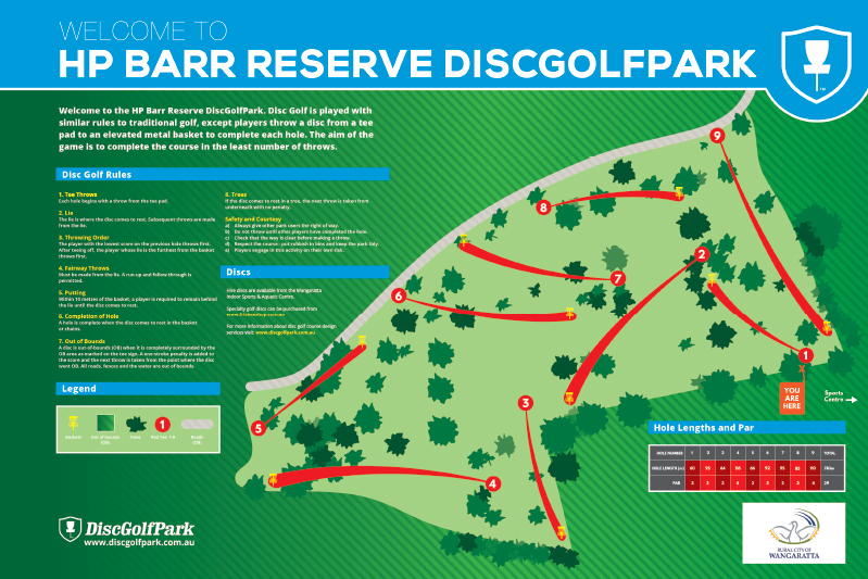 HP Barr Reserve Disc Golf Park course map showing the 9-hole layout, tee areas, baskets, fairways, trees, roads and course information.