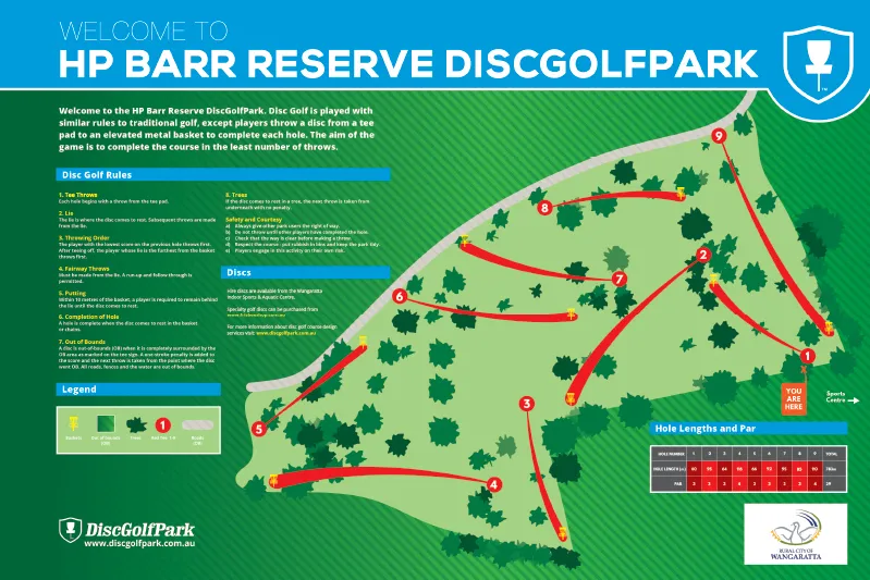 HP Barr Reserve Disc Golf Park course map showing the 9-hole layout, tee areas, baskets, fairways, trees, roads and course information.