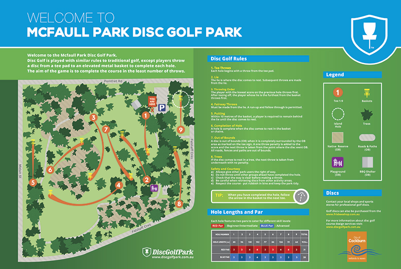 McFaull Park Disc Golf Park course map showing the 9-hole layout, tee areas, baskets, native vegetation, paths, playground, parking and course rules.