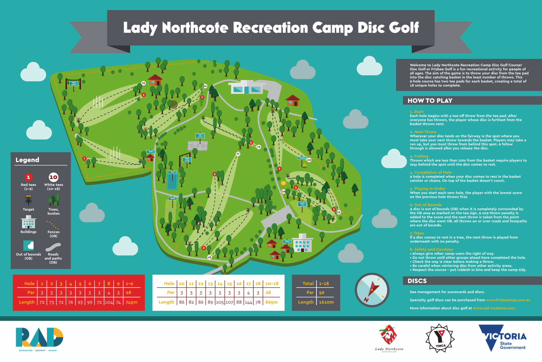Lady Northcote Recreation Camp Disc Golf Course map showing the 18-hole layout, red and white tee areas, baskets, camp buildings, activity areas, paths, trees and course rules.
