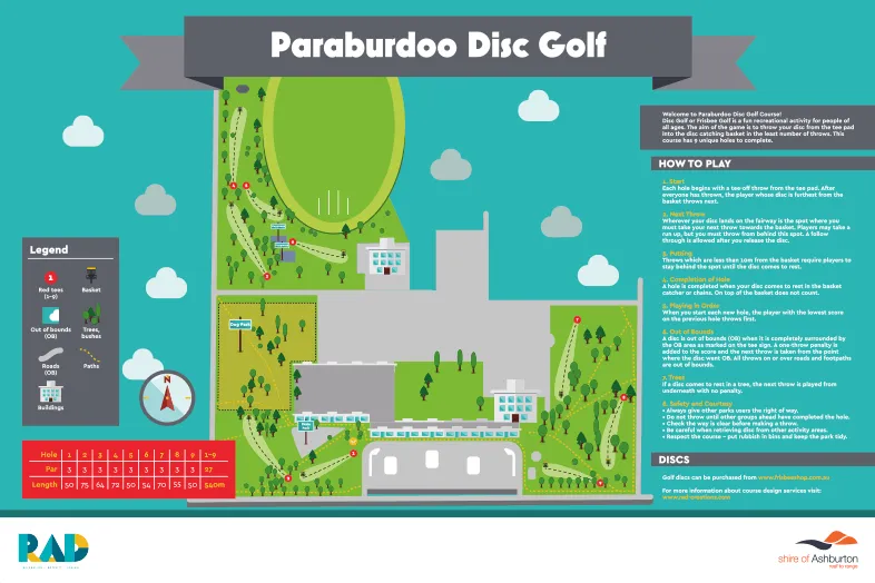 Paraburdoo Disc Golf Course map showing the 9-hole layout, tee areas, baskets, paths, buildings, trees, out-of-bounds areas and course rules.