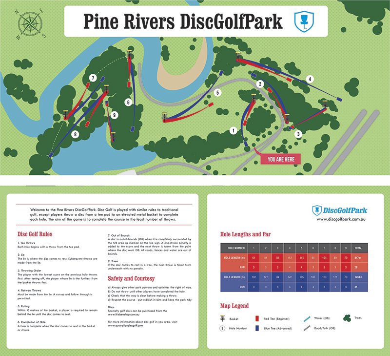 Pine Rivers Disc Golf Park course map showing the 9-hole layout, beginner and advanced tees, baskets, fairways, water hazards, trees, roads and course information.